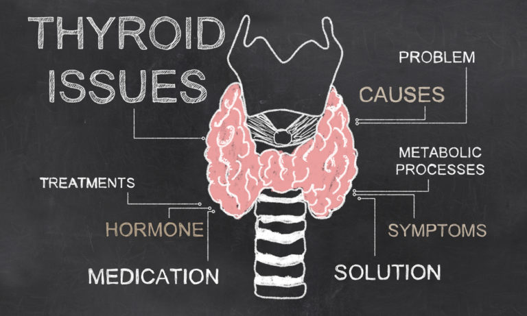 The Scary Statin And Thyroid Connection Suzy Cohen RPh Offers