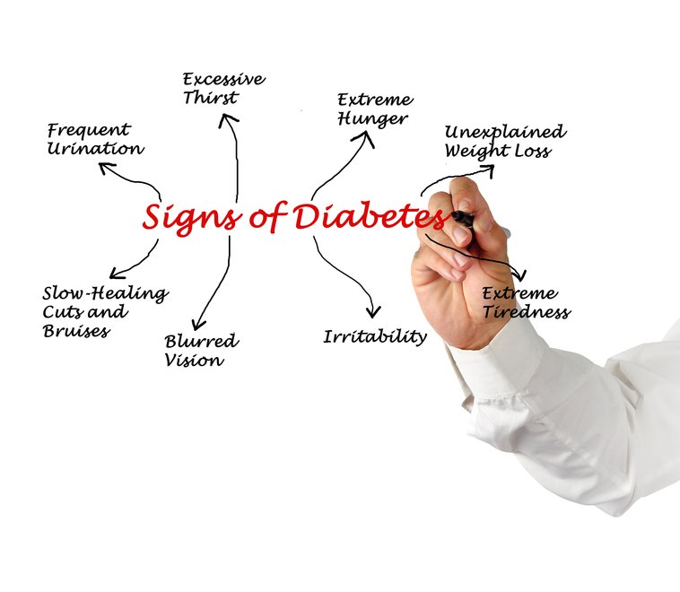Read more about the article Alloxan Toxin Causes Diabetes