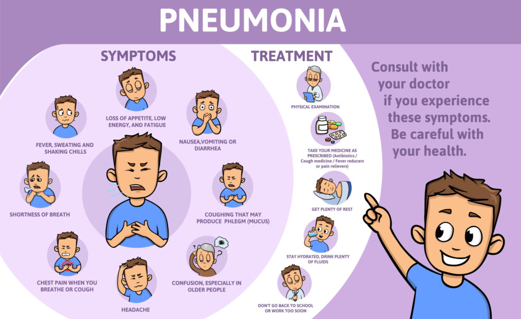 When a cough turns into pneumonia