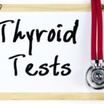 Measure Reverse T3 and Get Thyroid Healthy!