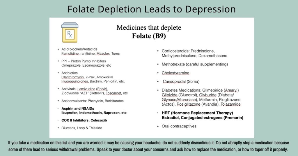Medications that deplete folate