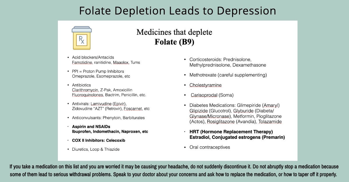 How 15 Popular Medications Wipe Out Folate and Lead to Depression