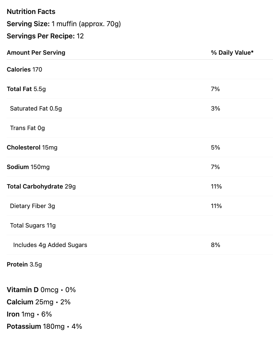 applesauce prune muffins nutritional facts