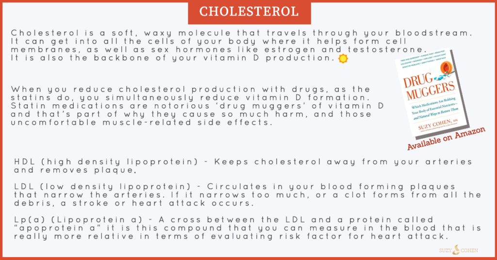 Cholesterol Blurb