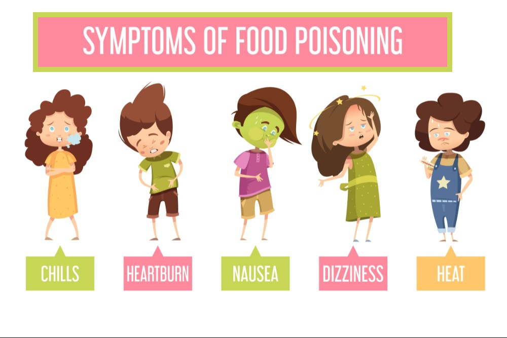 Most Common Type Of Food Poisoning In The Uk