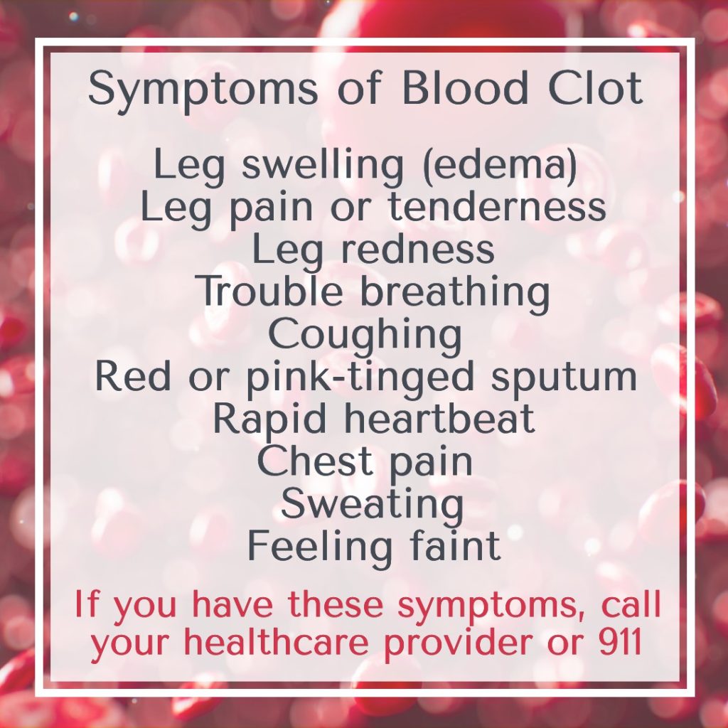D-dimer and blood clot symptoms