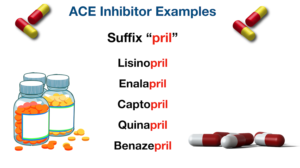 ace-inhibitor drugs