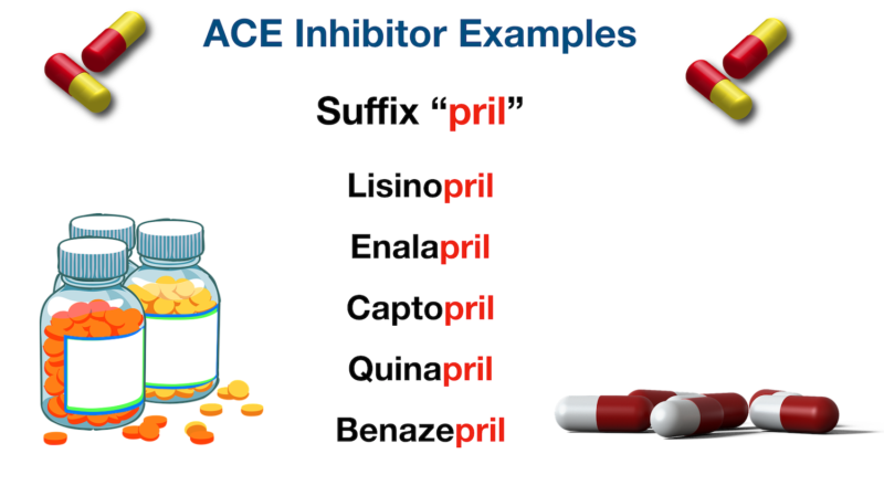 Great Heart Health Requires These 8 Natural ACE Inhibitors