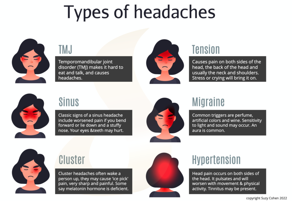 Headache types