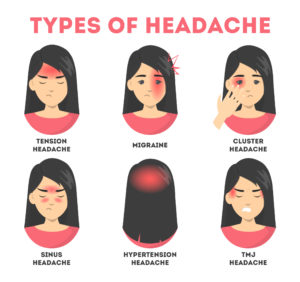 Types of headaches