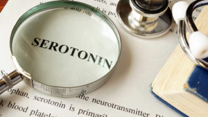 Serotonin reduces Cytokines