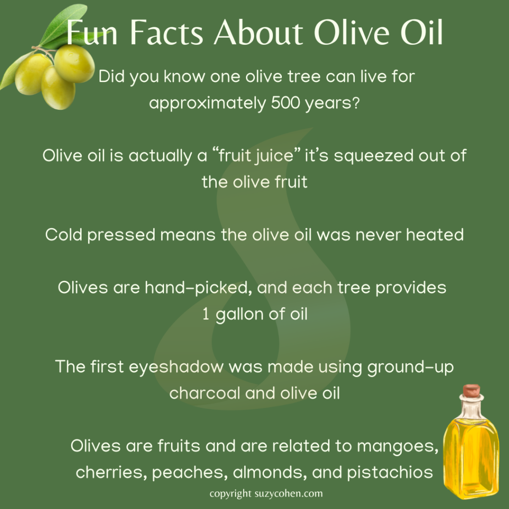 Fun facts about olive oil