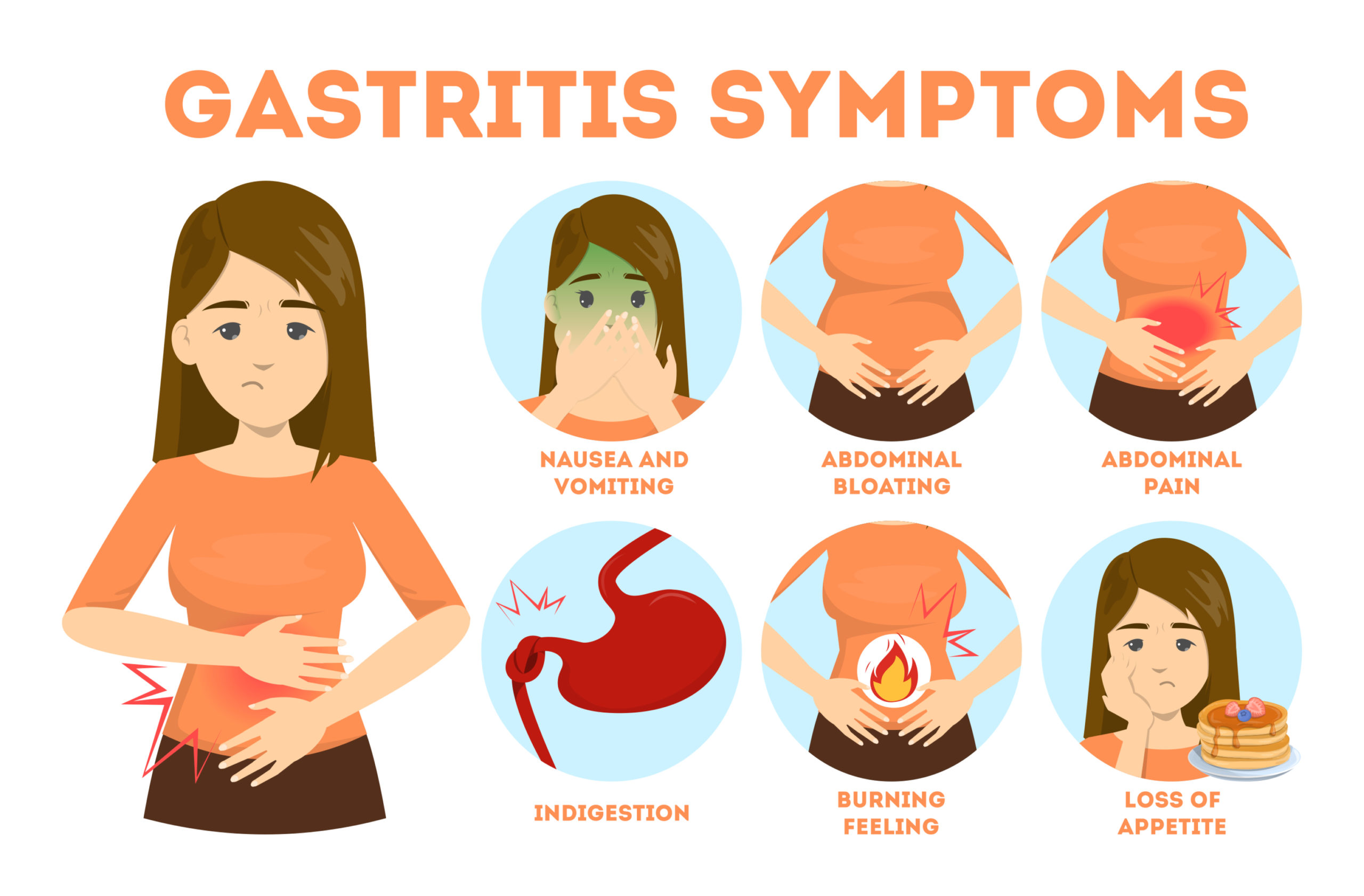 Symptoms of gastritis