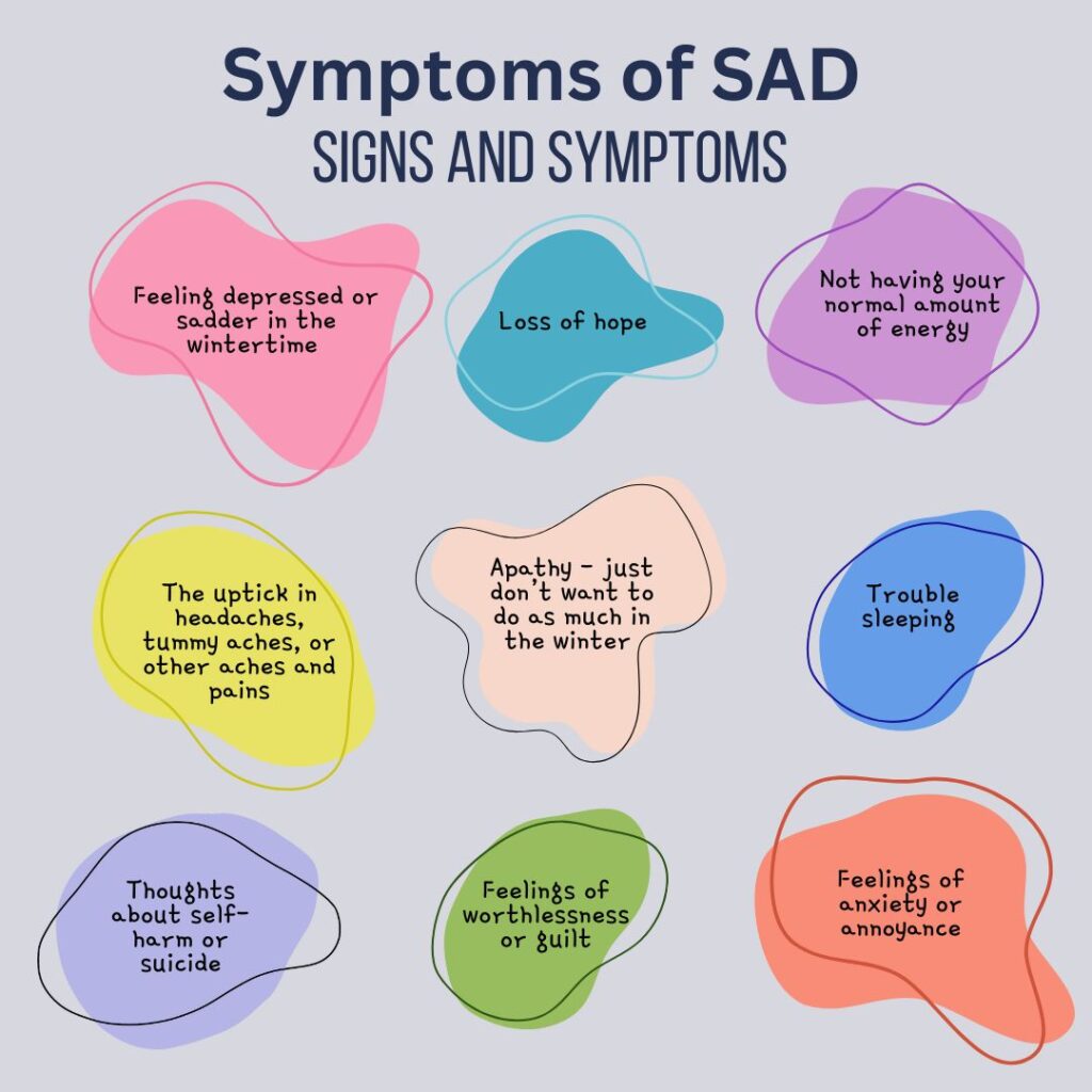 Symptoms of SAD