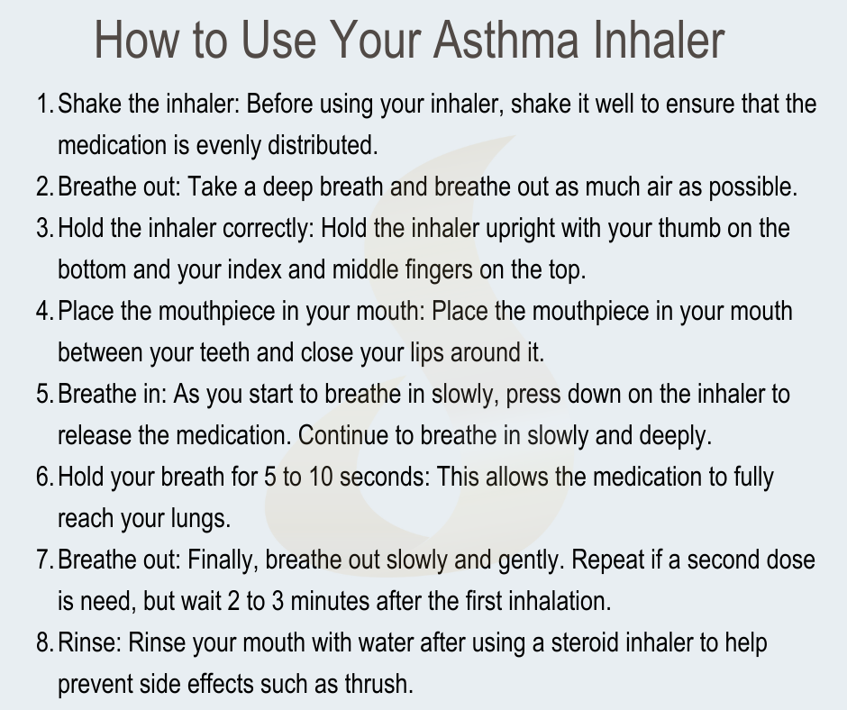 tips to use inhalers