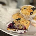 Keto Blueberry Muffins Gluten Free