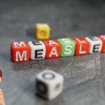 Understanding Measles: Recognizing the 6 Major Symptoms