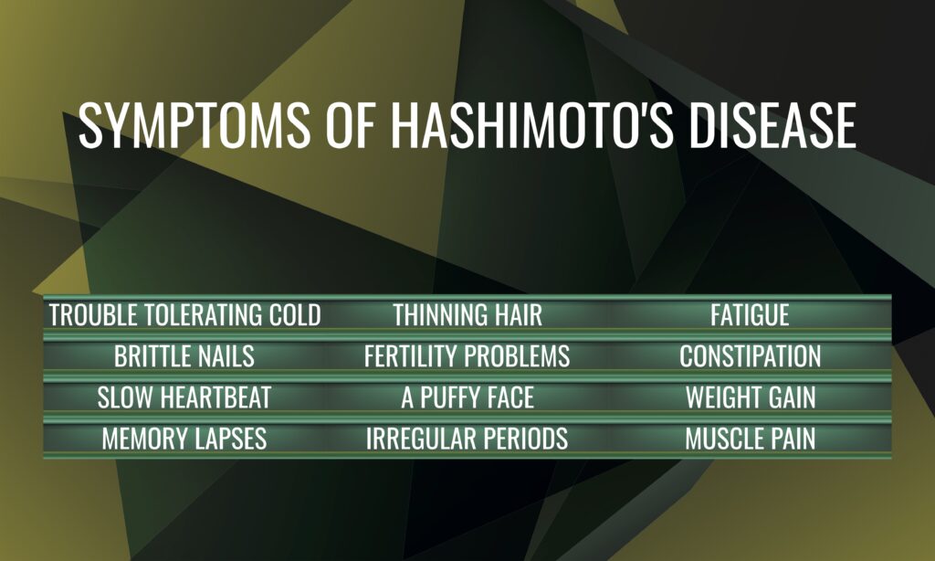 Hashimoto's symptoms