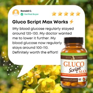 glucoscript max review