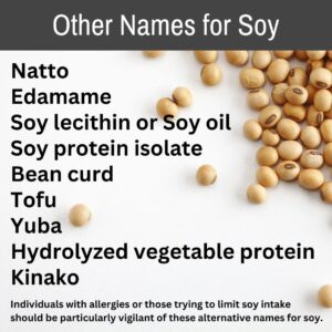 Soy alternatives