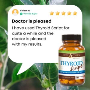 Thyroid 9