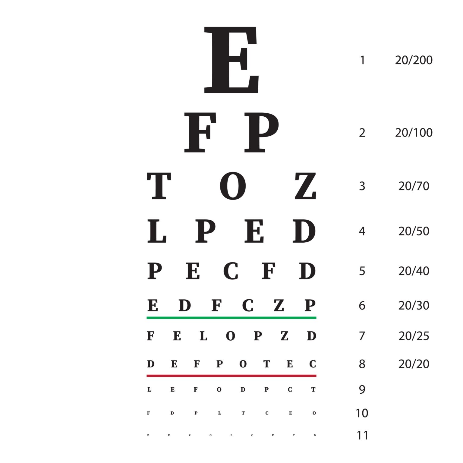 7 Key Strategies to Combat Blurry Vision: A Comprehensive Guide - Suzy ...
