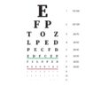 7 Key Strategies to Combat Blurry Vision: A Comprehensive Guide - Suzy ...