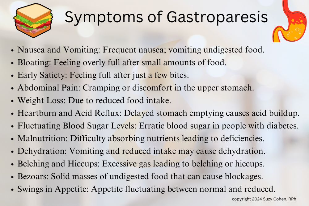 Gastroparesis symptoms graphic depiction