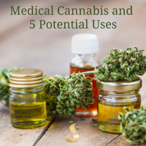 Soothing Small Fiber Neuropathy: 11 Natural and Prescription Sodium Channel Blockers 5 Medical Cannabis