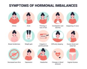 When Panic Attacks Feel Like a Heart Attack + 6 Things That May Help 6 symptoms of hormonal imbalances which may lead to panic attack