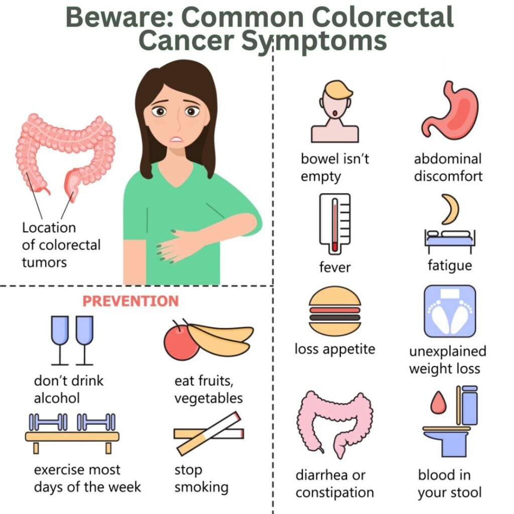 Beware Common Colorectal Cancer Symptoms