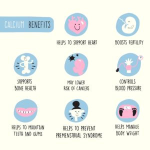 image with calcium benefits listed